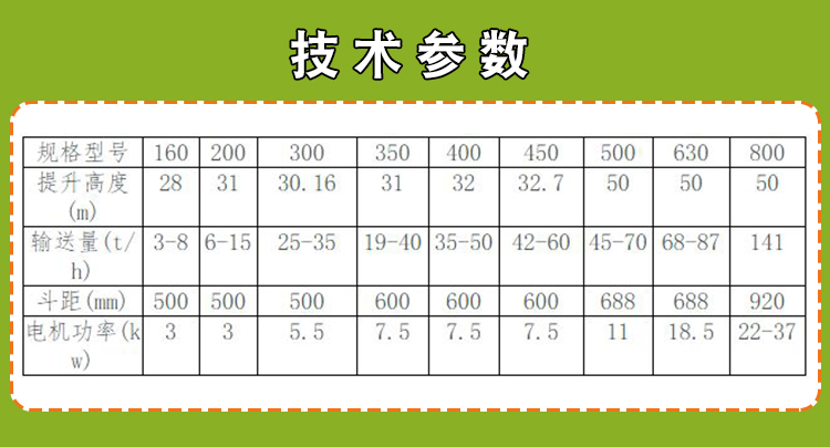 參數(shù).jpg