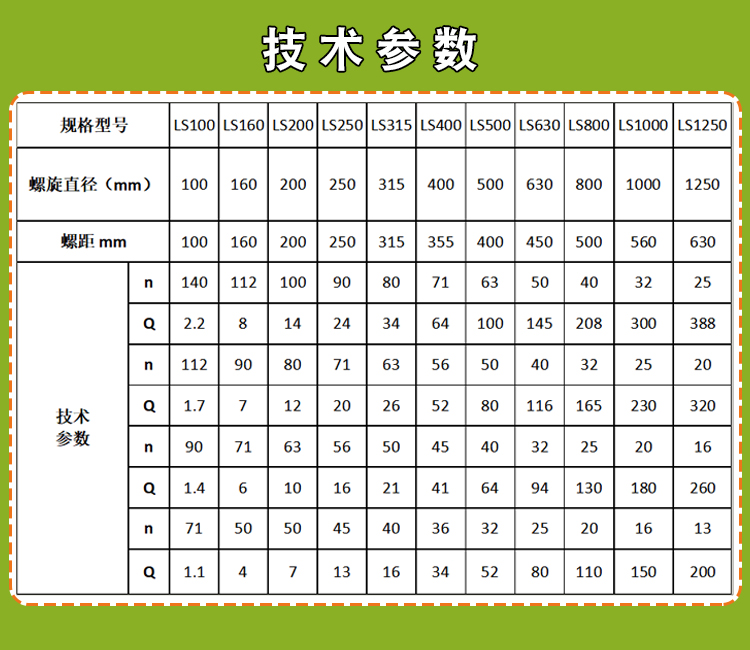 技術(shù).jpg