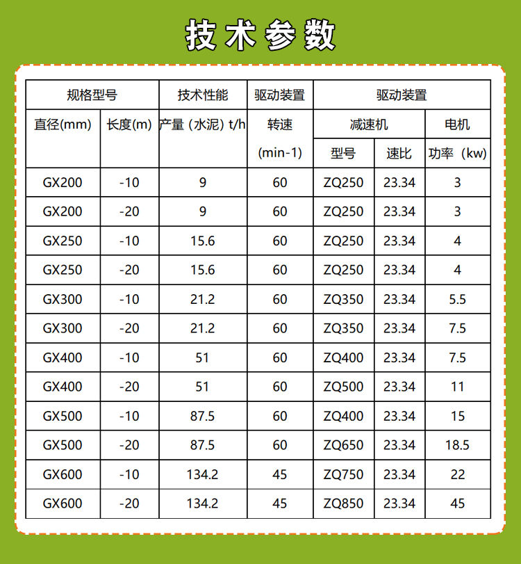 參數(shù).jpg