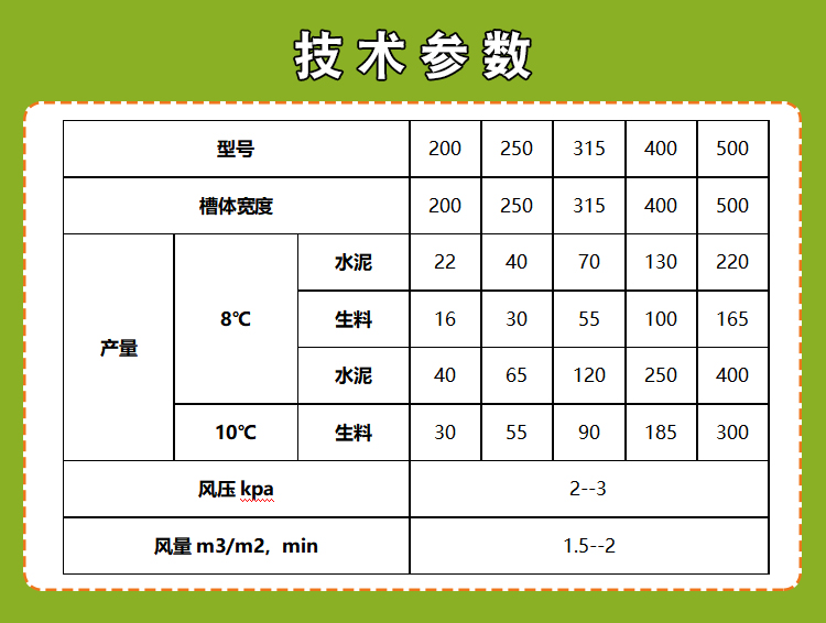 參數(shù).jpg